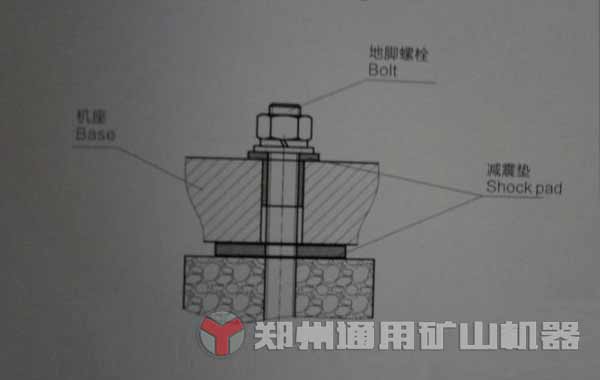 磨粉機(jī)減震墊是什么，具有什么作用？